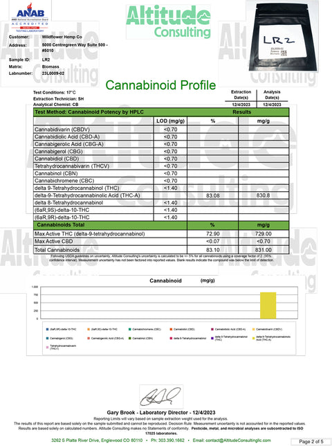 Live Resin